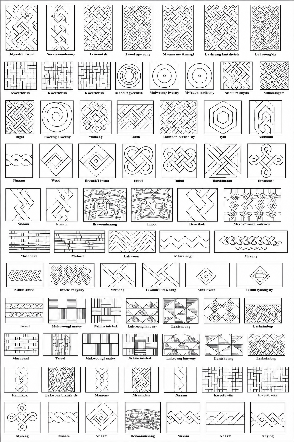 motif Kuba